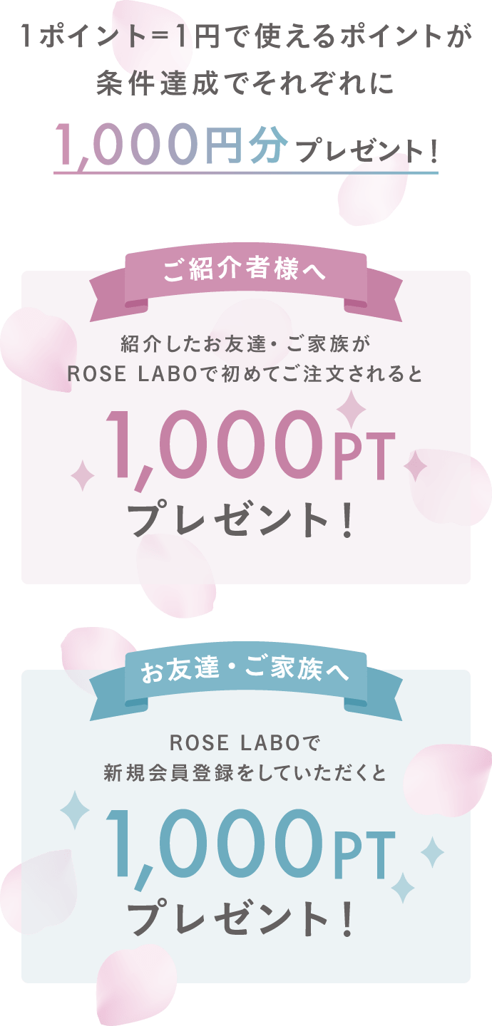 1ポイント=1円で使えるポイントが条件達成でそれぞれに1,000円分プレゼント！
