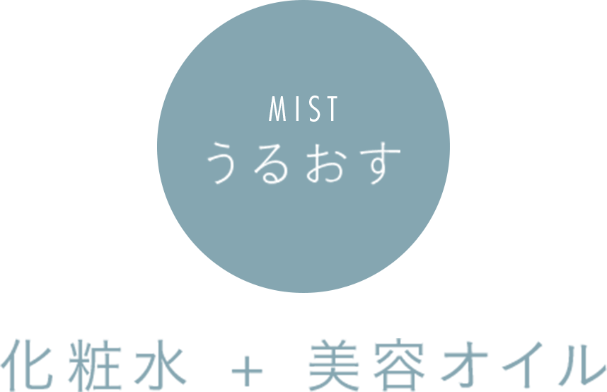 化粧水＋美容オイル