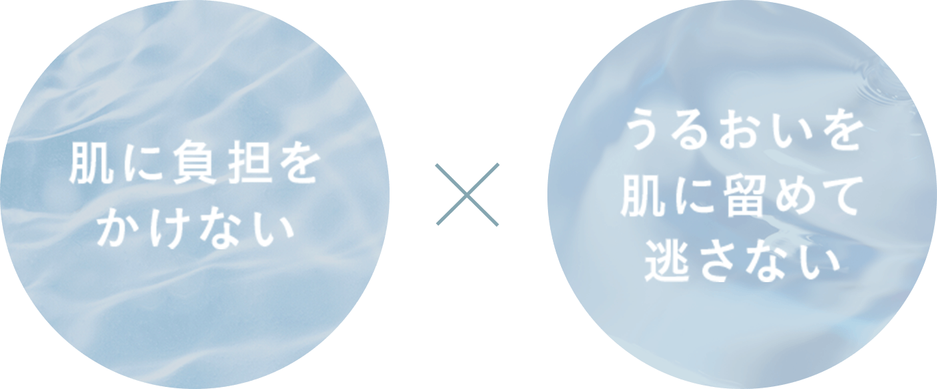 肌に負担をかけない×うるおいを肌に留めて逃さない